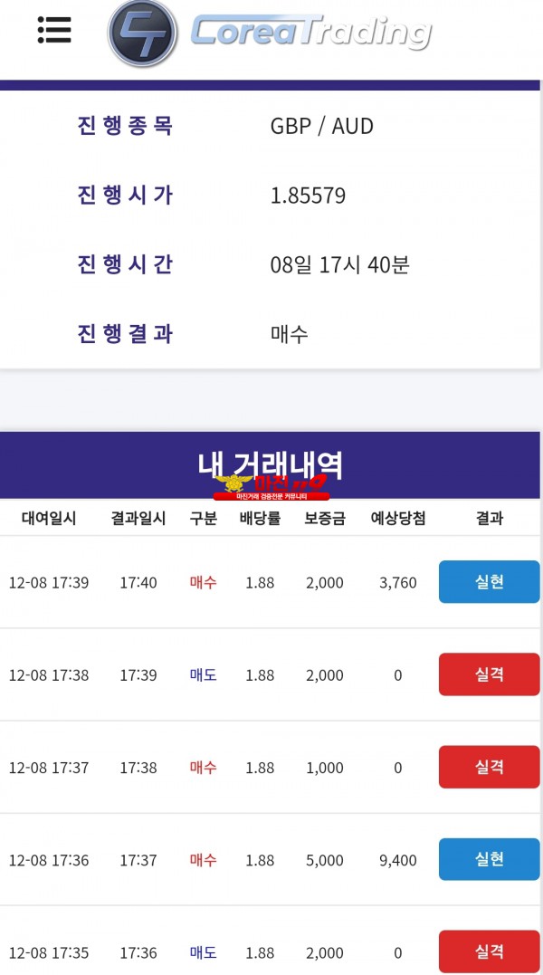 코리아 신뢰점 퇴근전수익