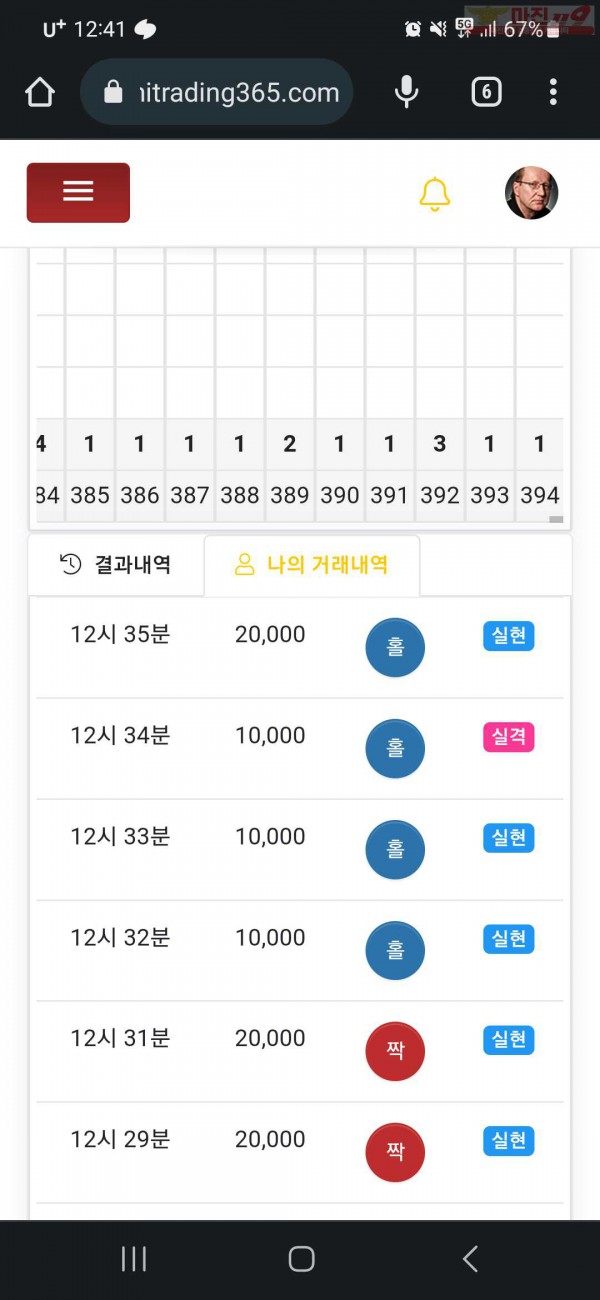 하이트레이딩 777점 수익인증입니다