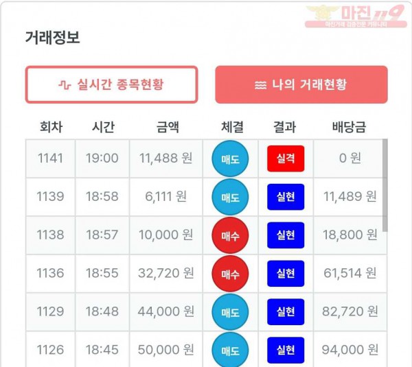 퍼스트 신뢰점 수익인증