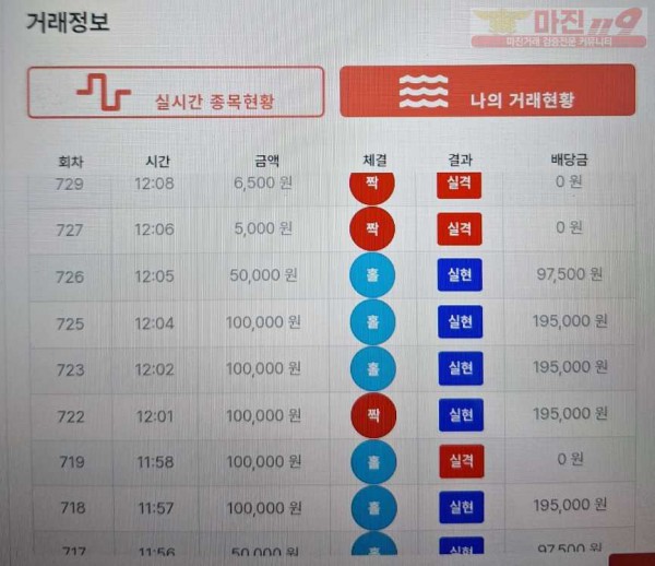 퀸즈점히