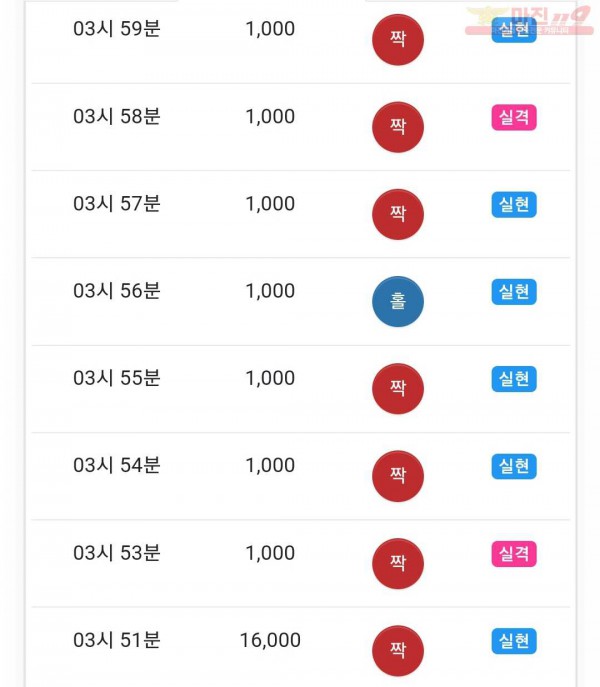 하이 국대점