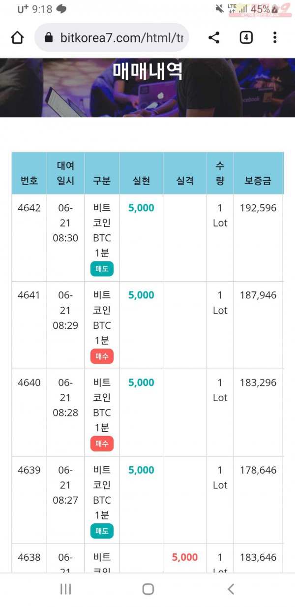 비트코리아하나지사수익인증