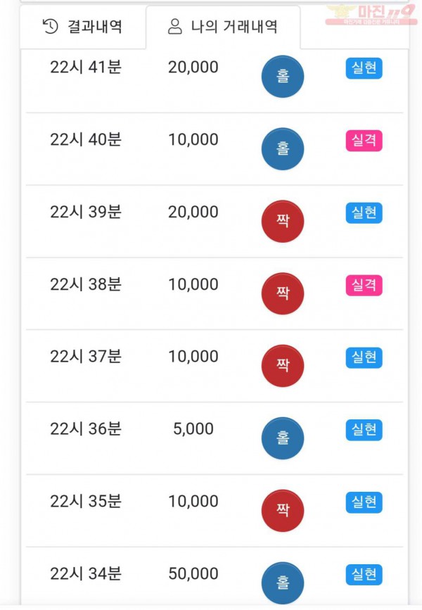 신세계점