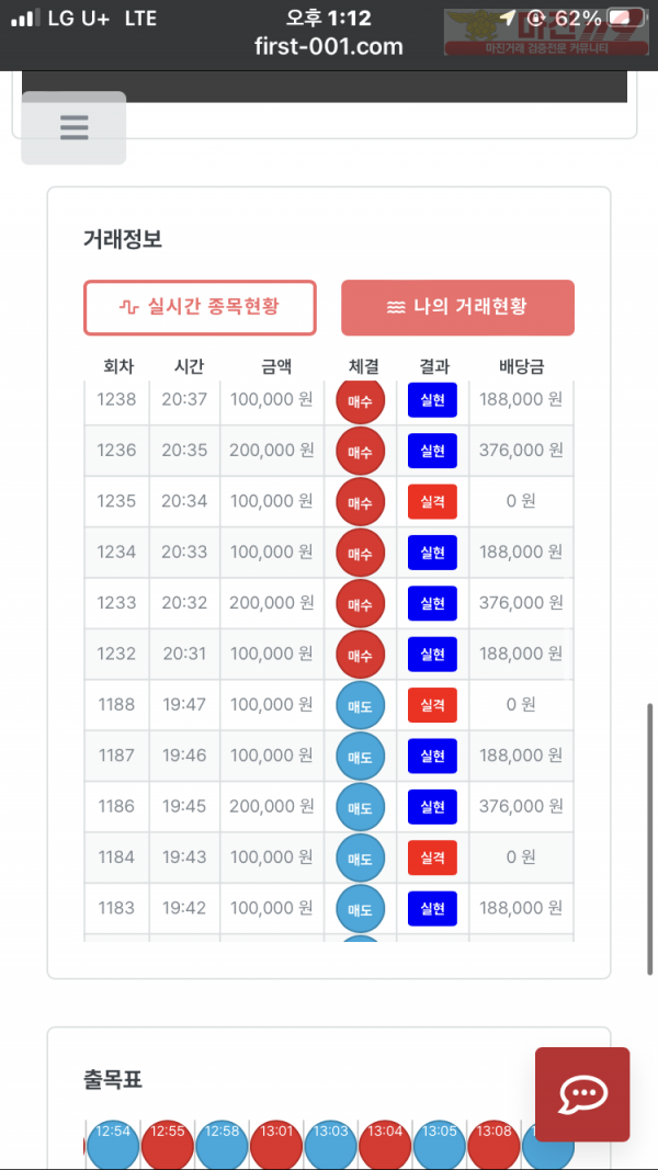 퍼스트 퀸즈점 수익인증