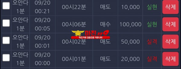 댄디점