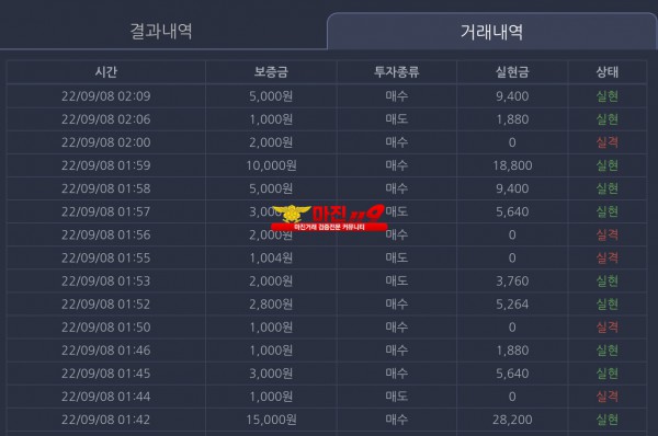 창성국대점 수익인증