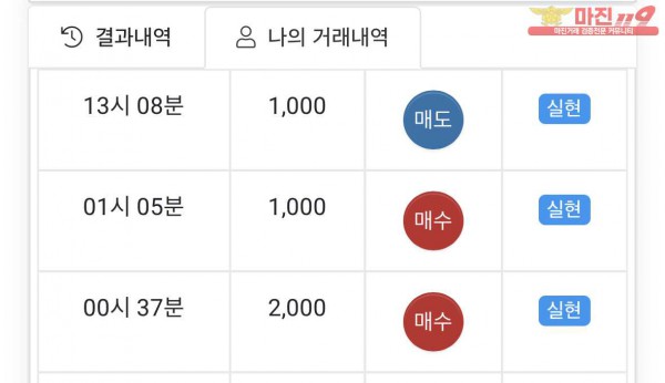 글로벌 댄디점 수익 인증