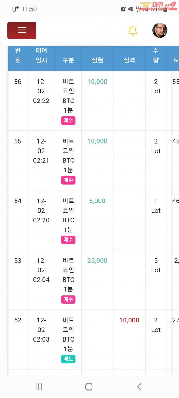 글로벌국대수익인증