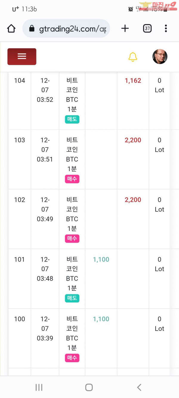 글로벌국대수익인증