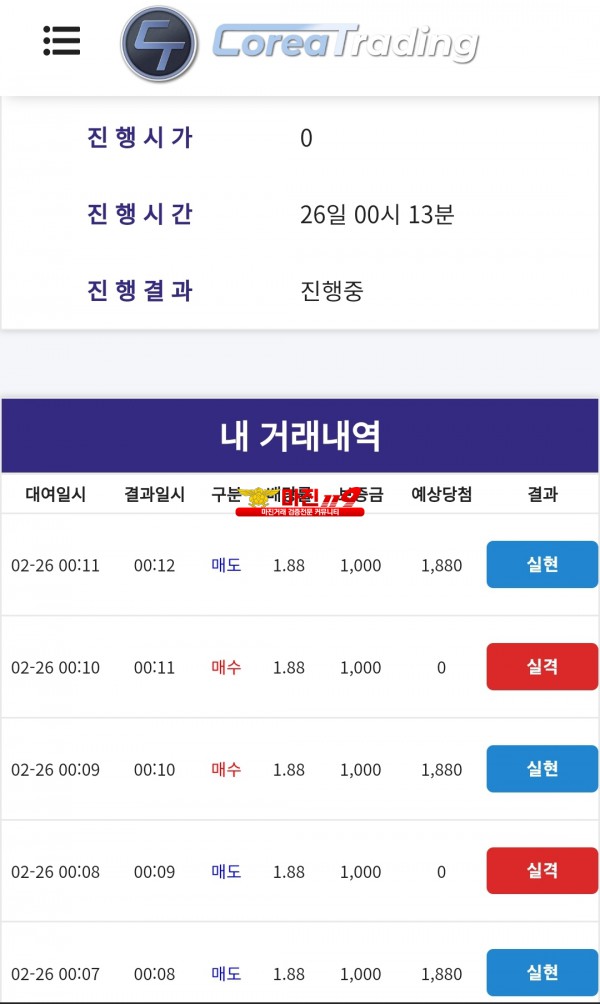 코리아 신뢰지사 자기전수익