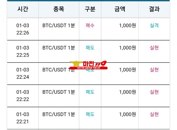 비트맨 댄디화백점