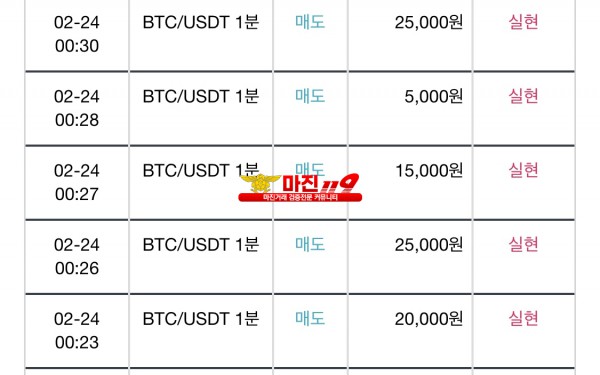 비트맨 댄디화백점