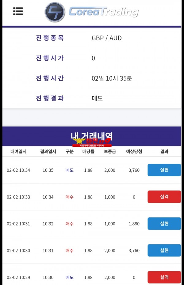 코리아 신뢰지사 수익