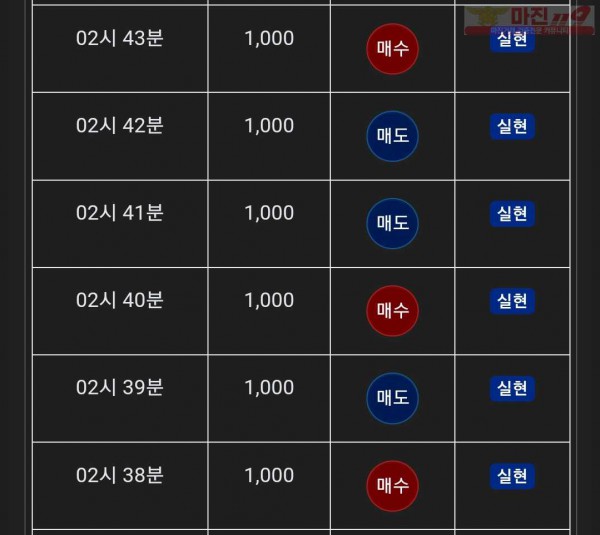 댄디점