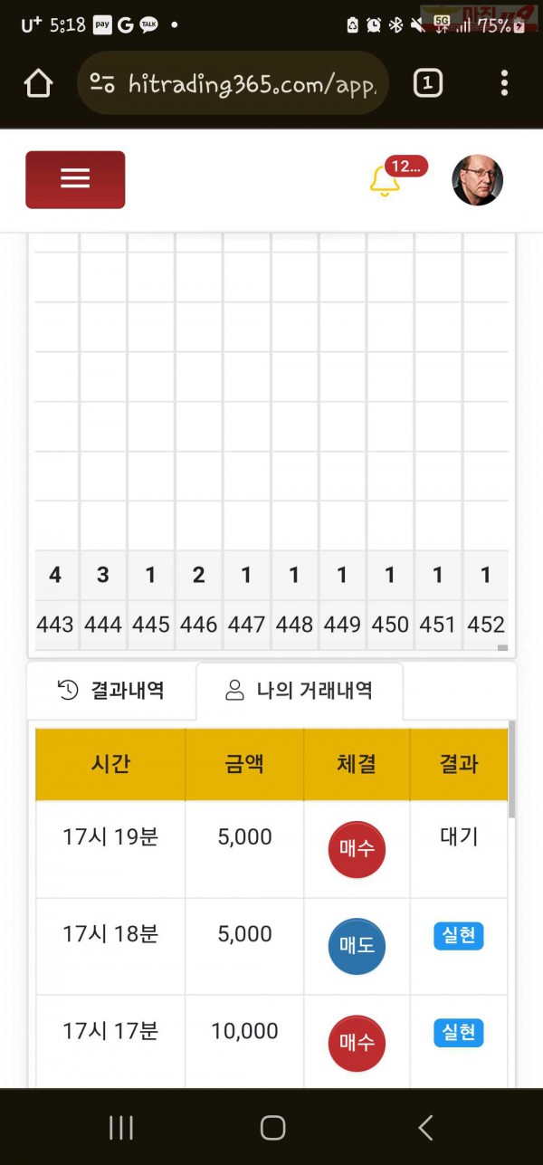 하이트레이딩 일등점