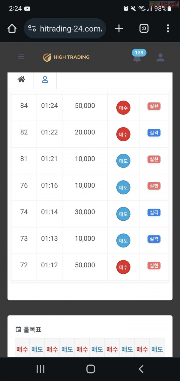 하이트레이딩 일등점 수익인증