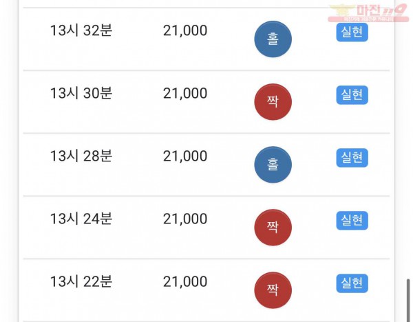 글로벌 부산점 수익인증