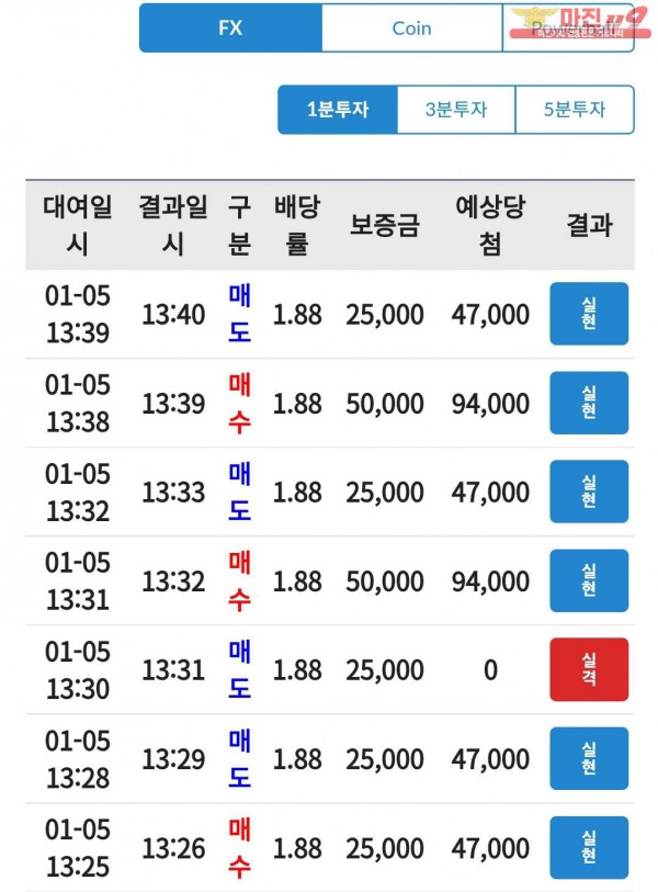 꽃다발점 수익인증