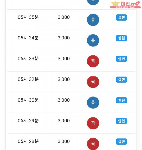 댄디점