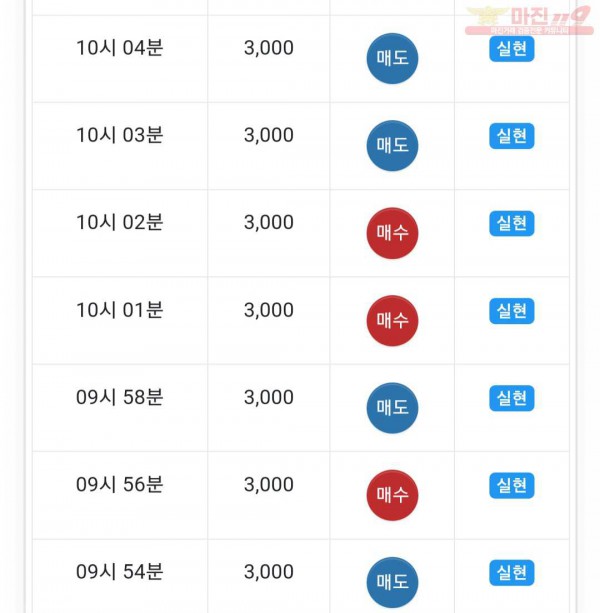 댄디점