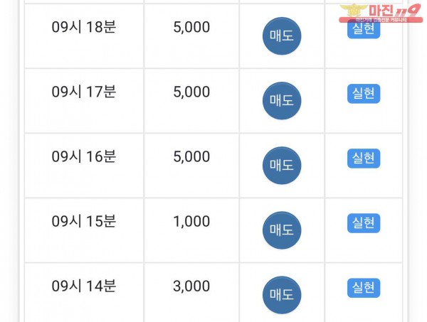 글로벌 부산점 수익인증