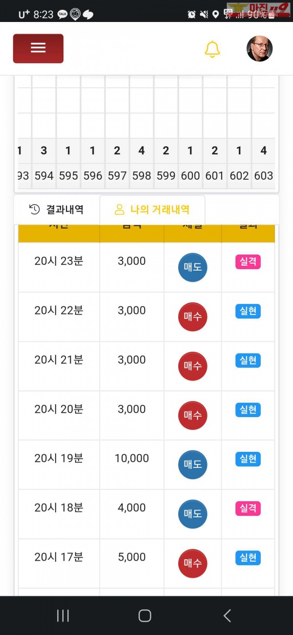 글로벌 777점 연승인증입니다