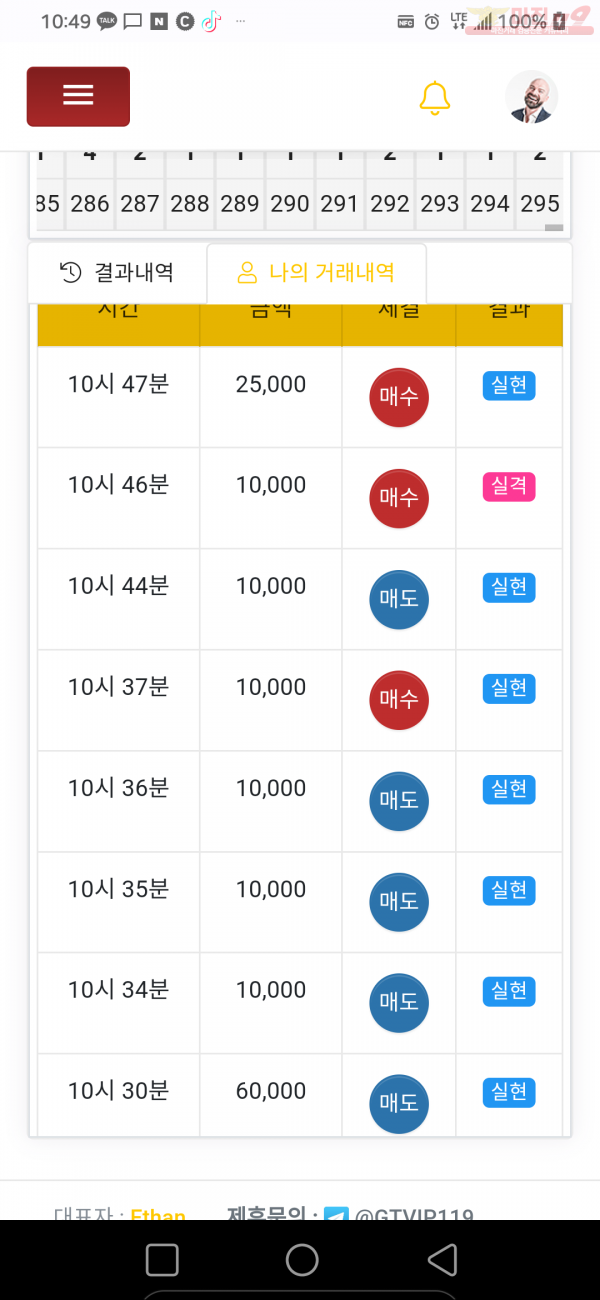 글로벌 제니스점 수익인증