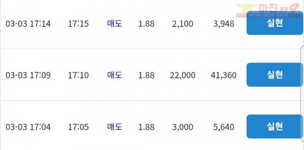코리아 통일지사