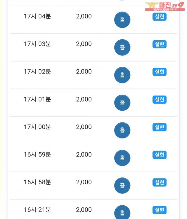 실현점