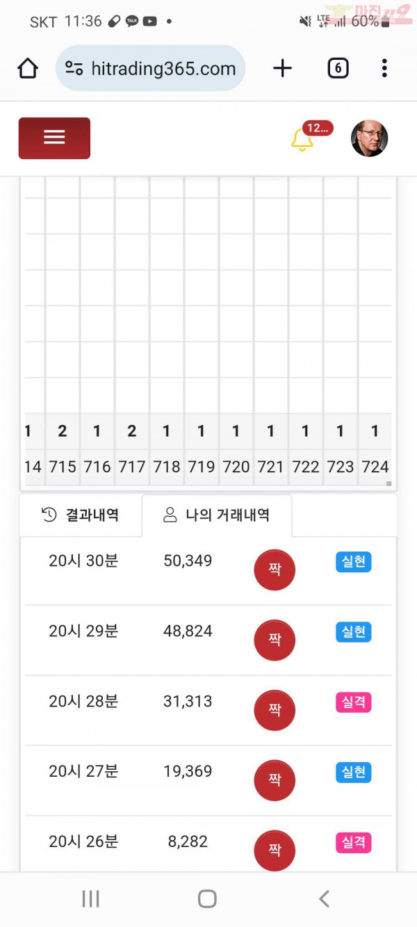 하이국댓