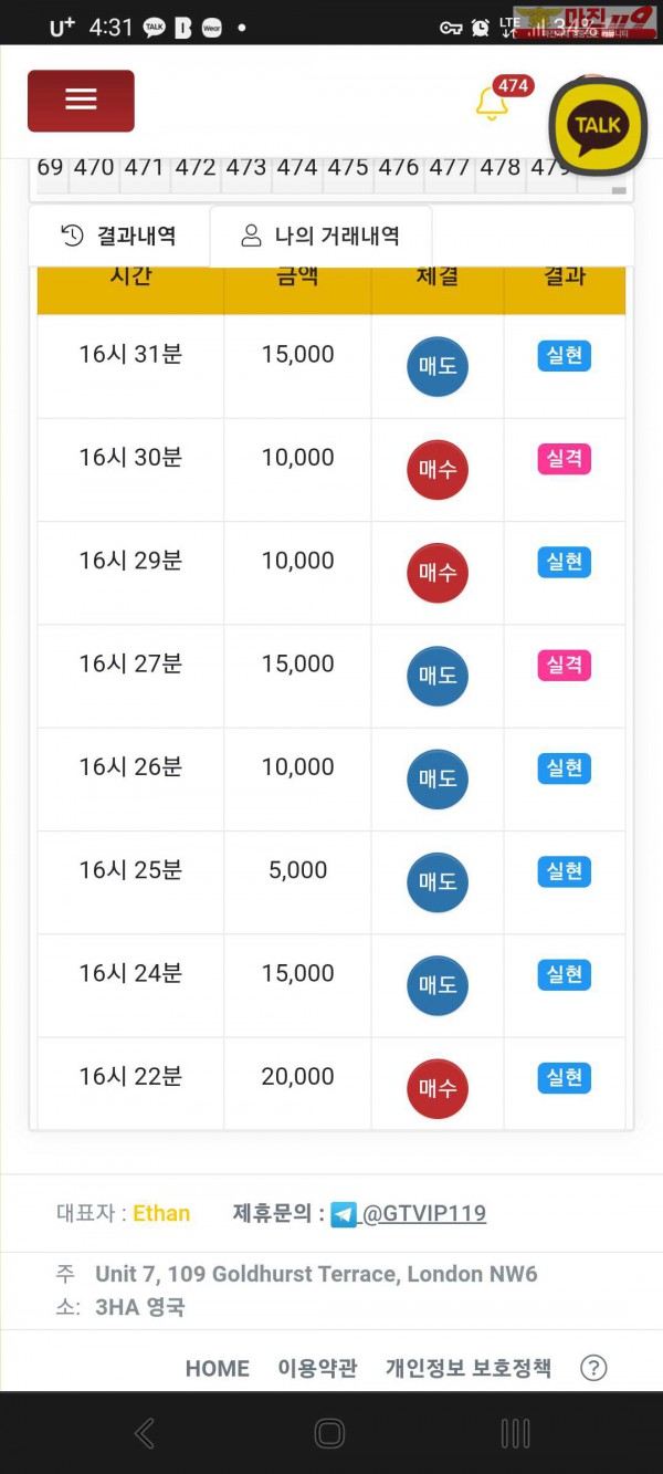 글로벌 국대점