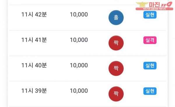 댄디