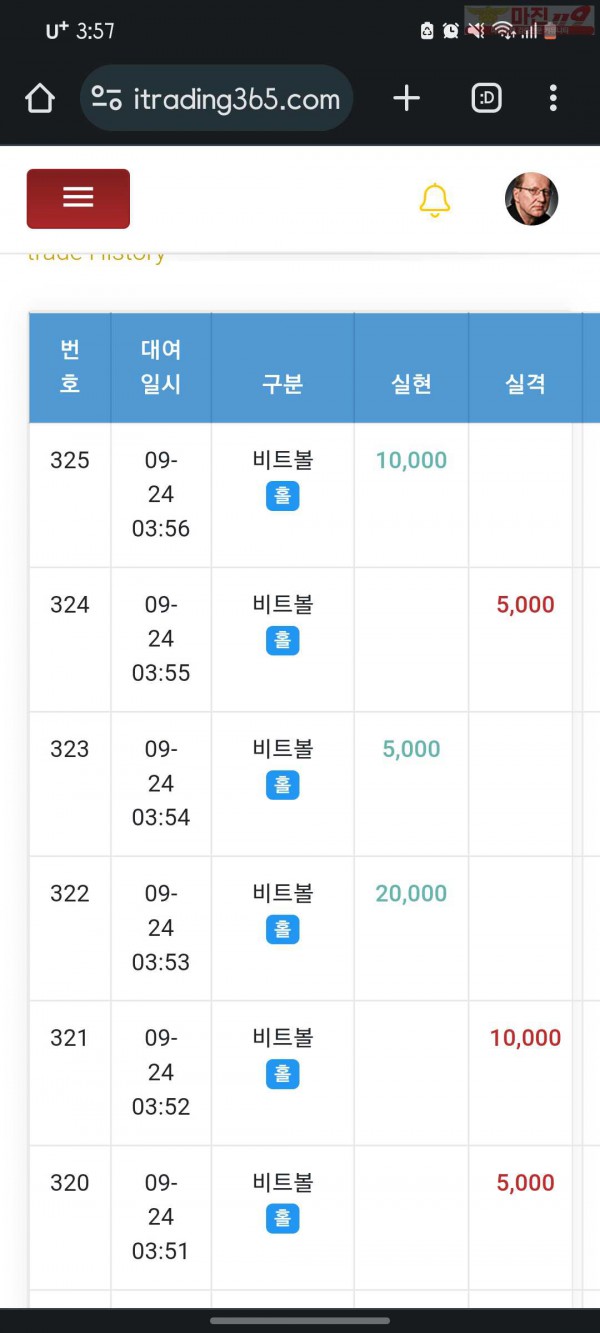 777점 수익인증