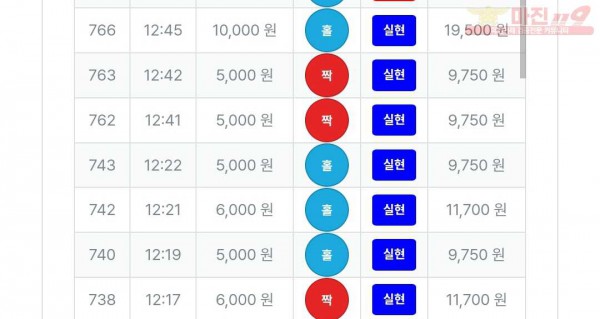 9/30퍼스트레이딩신뢰점 수익인증