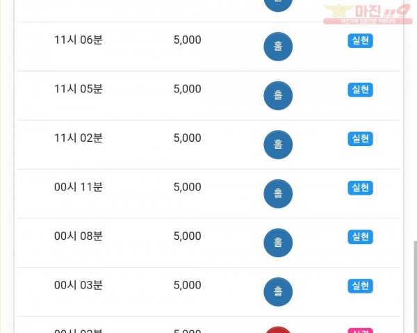 하이트레이딩 댄디점