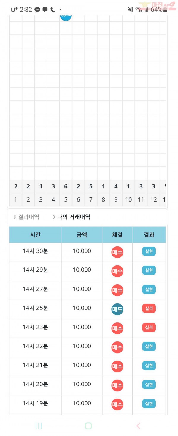 비트코리아 페이백점