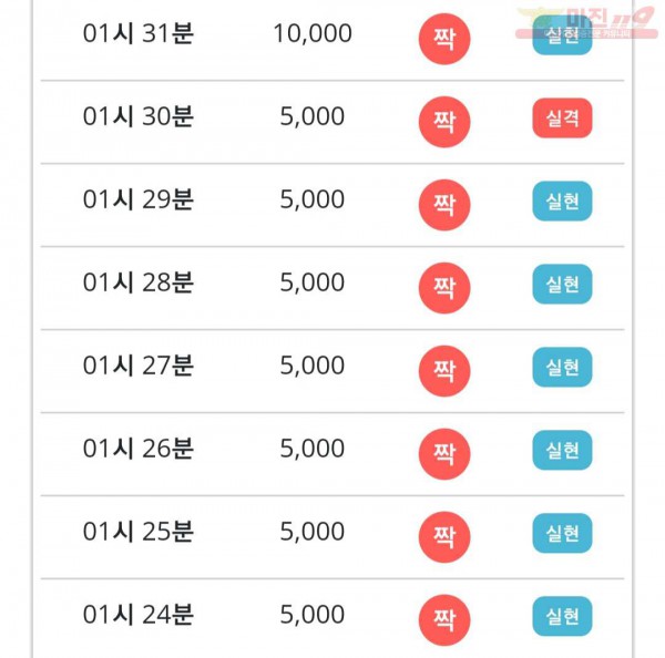 비트코리아 777점