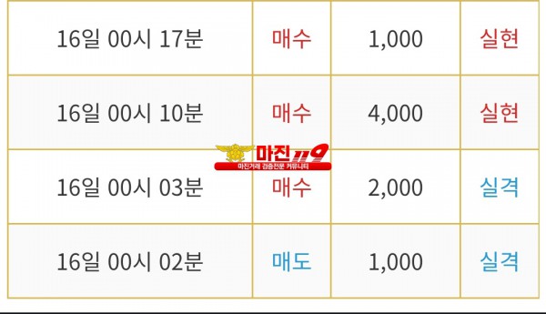 비트맨 신뢰지사 수익인증