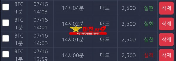 댄디