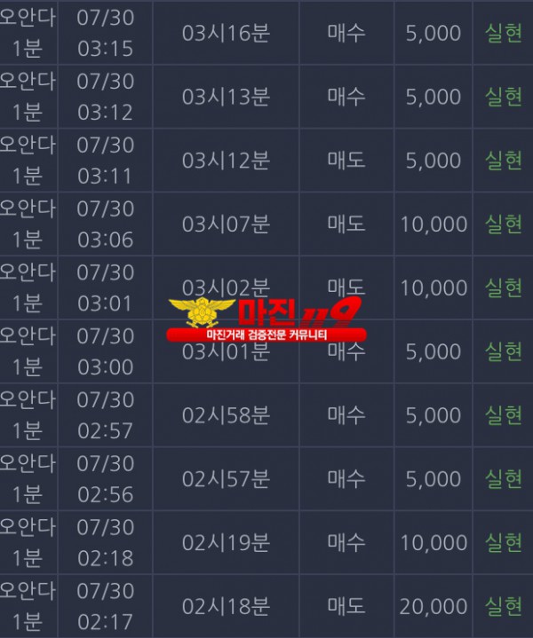 창성777점