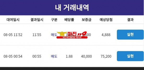 코리아 통일지사
