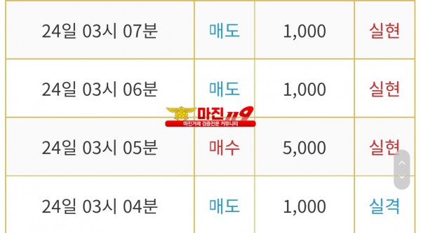 비트맨 댄디화백