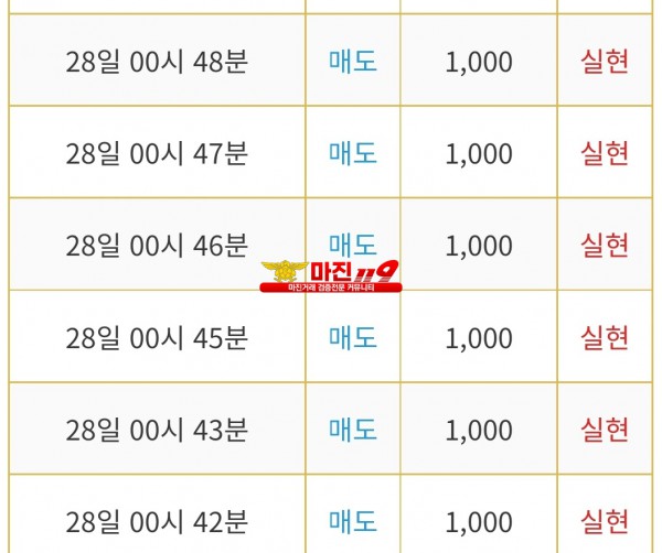 비트맨 댄디화백