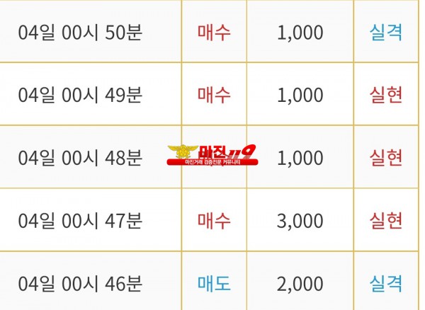 비트맨 댄디화백