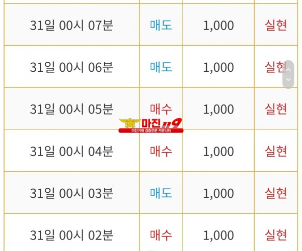 비트맨 댄디화백