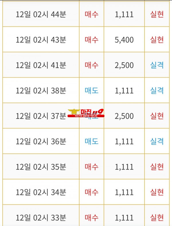 비트맨 다이아몬드점