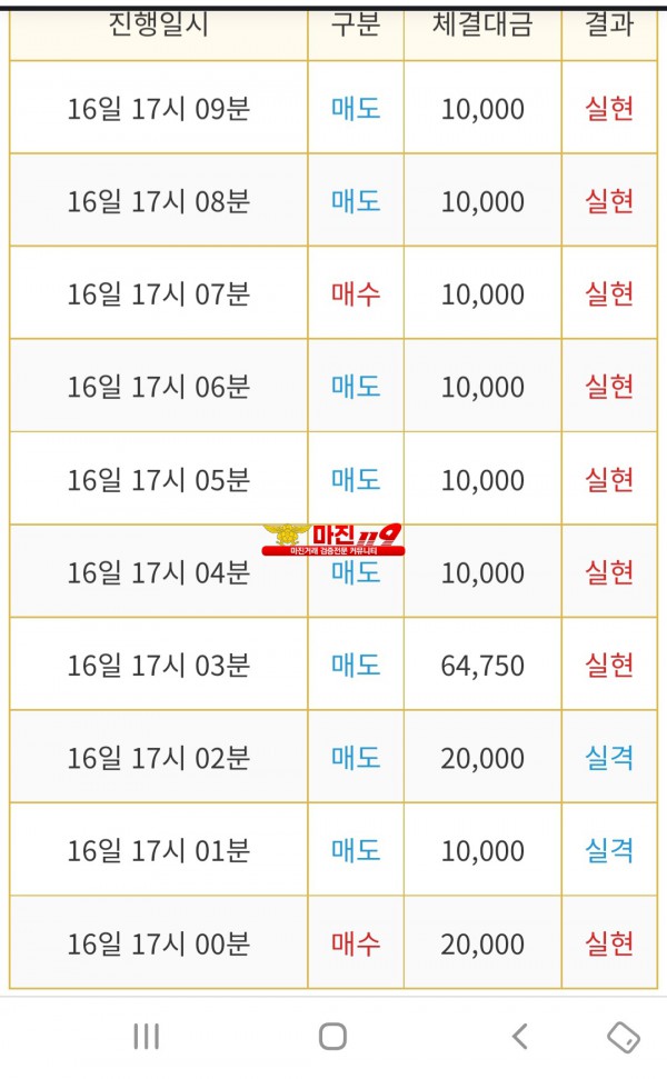 꽃다발점 수익인증