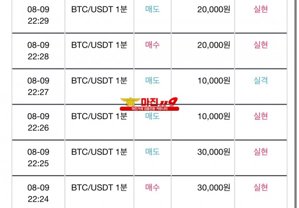 비트맨 금융투자점