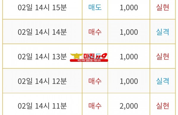 비트맨 댄디화백