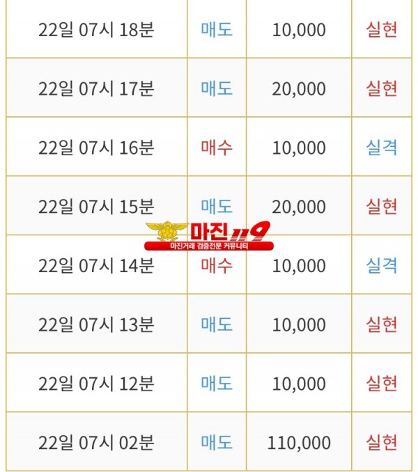창성777점 수익인증